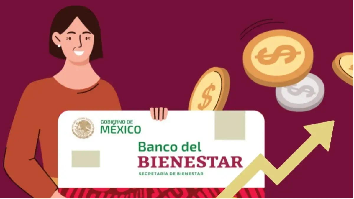 Todos los Apoyos del Bienestar 2026 y Montos